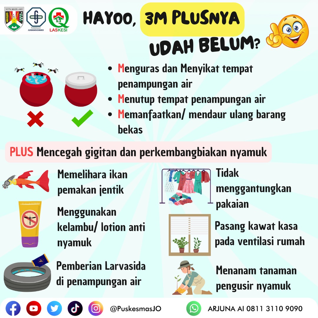 YUK CEGAH DBD DENGAN PSN