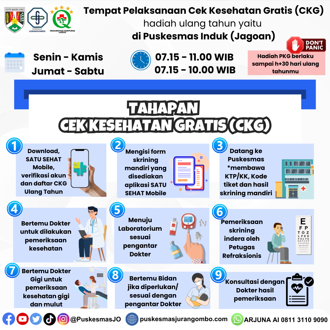 ALUR CEK KESEHATAN GRATIS DI PUSKESMAS