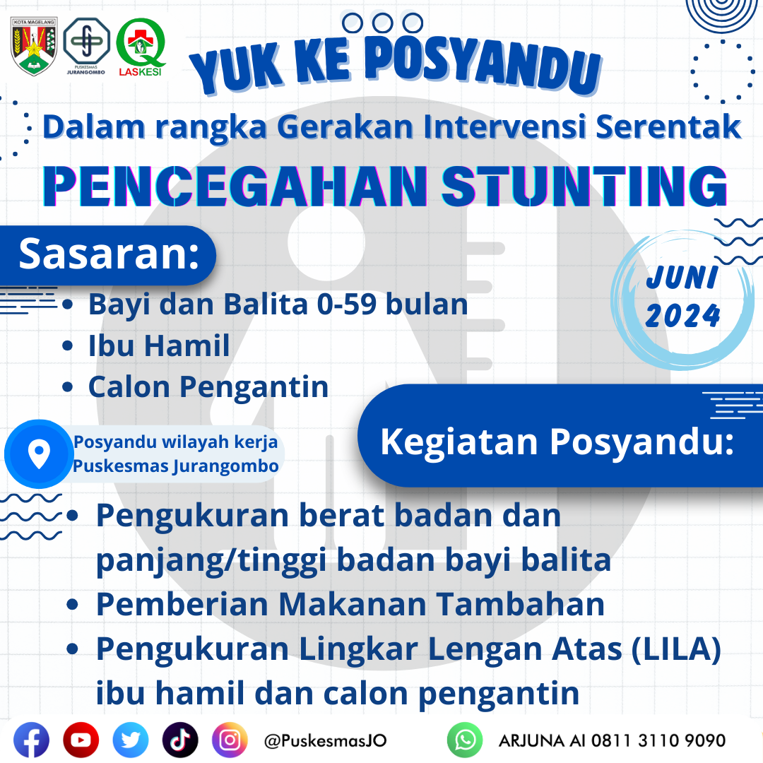 YUK KE POSYANDU