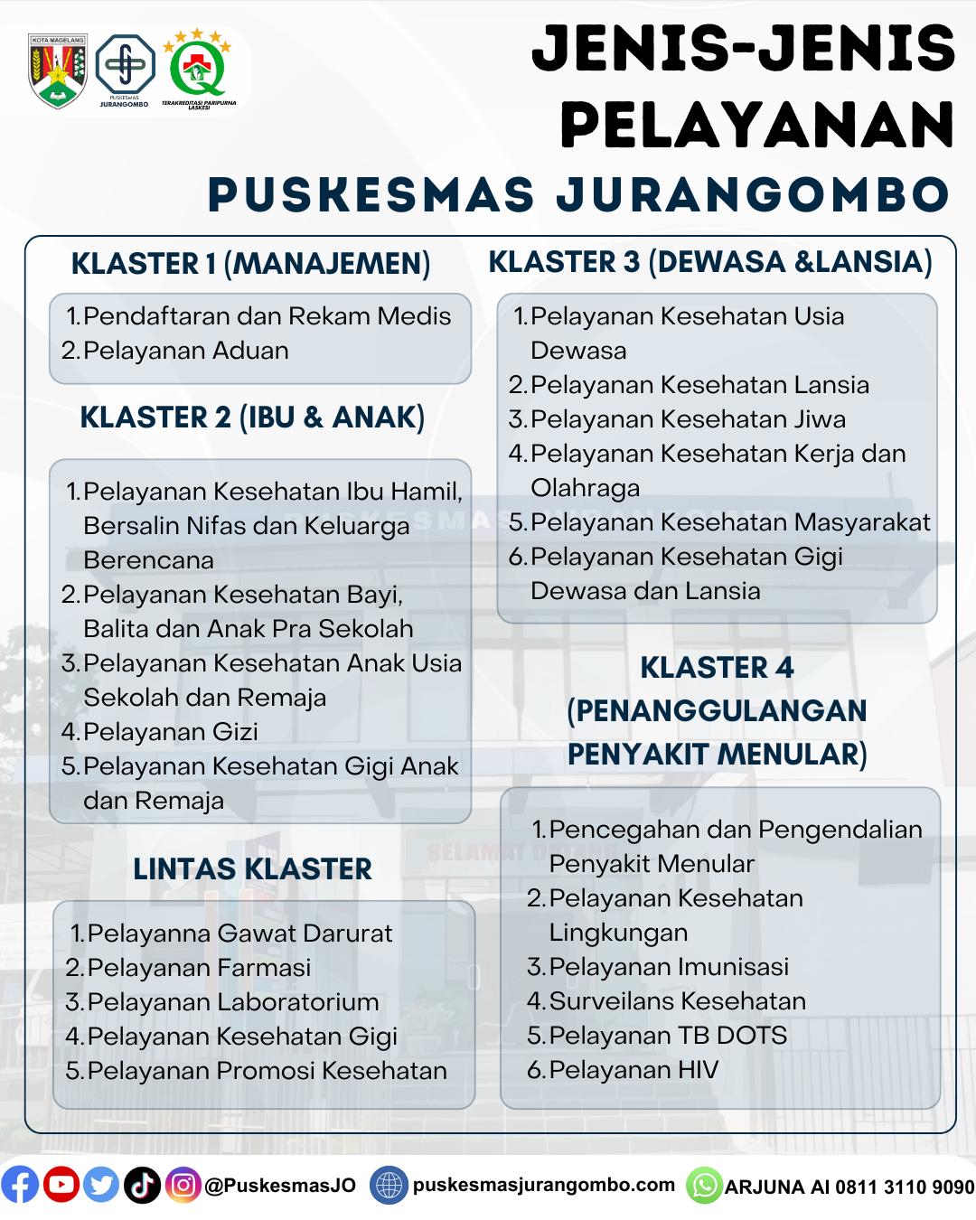 JENIS-JENIS PELAYANAN PUSKESMAS JURANGOMBO