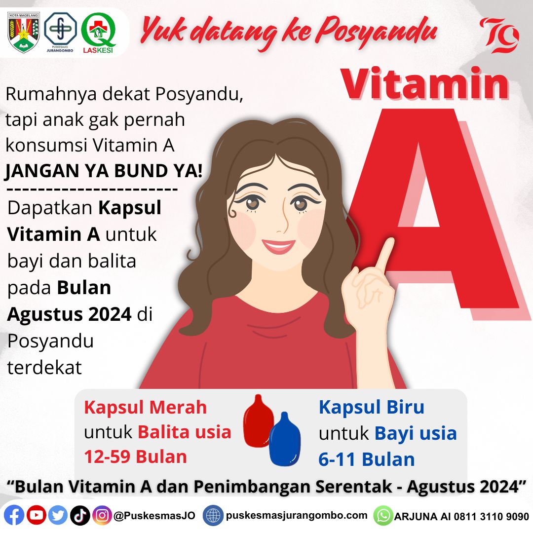 Bulan Vitamin A dan Penimbangan Serentak