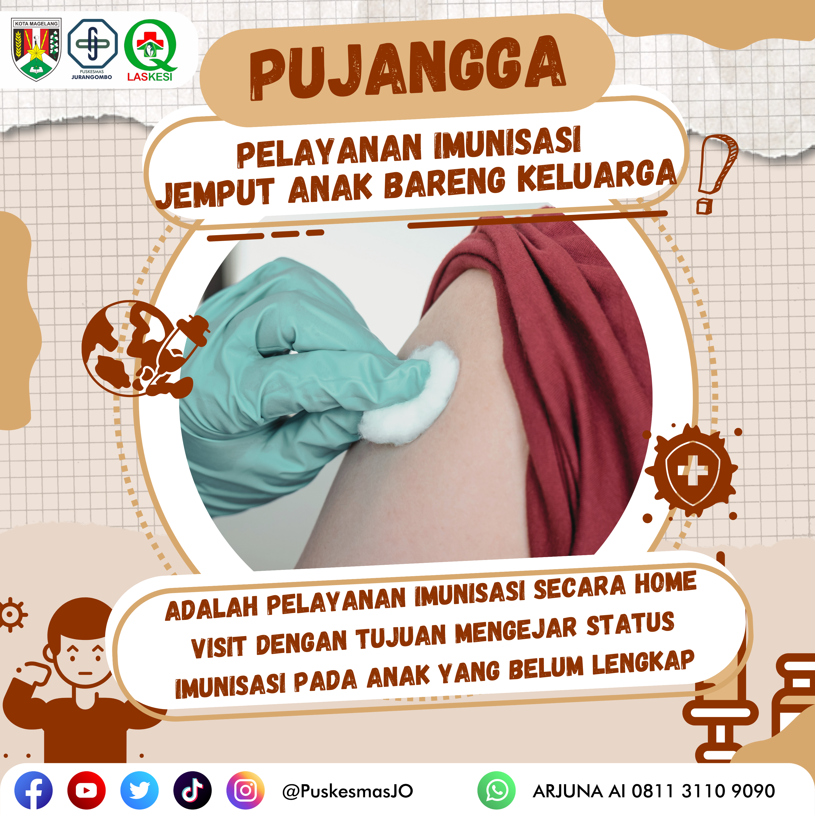 INOVASI PUJANGGA ((PELAYANAN IMUNISASI JEMPUT ANAK BARENG KELUARGA)